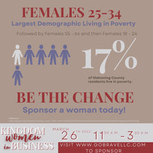 Load image into Gallery viewer, KWIB: The Fundamentals to Marketplace Ministry